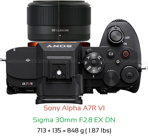 Sony A7R VI with Sigma 30mm F2.8 EX DN Lens Size