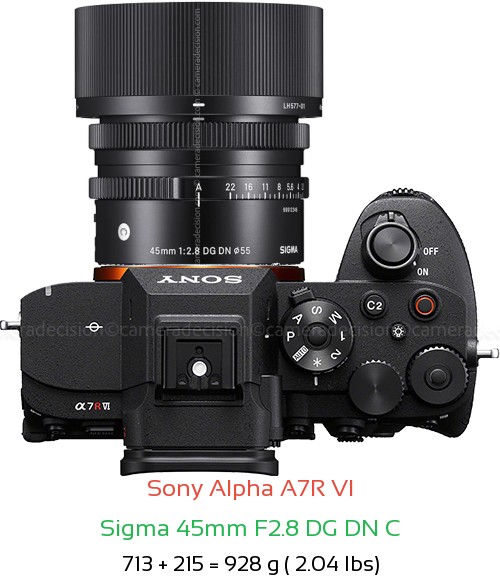 Sony A7R VI with Sigma 45mm F2.8 DG DN C Lens Size