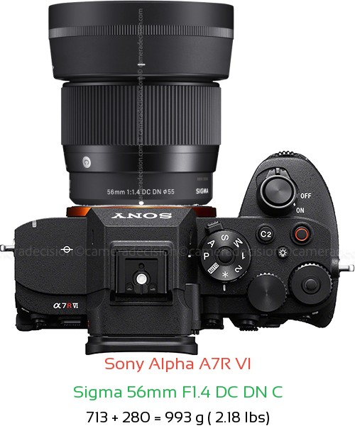 Sony A7R VI with Sigma 56mm F1.4 DC DN C Lens Size