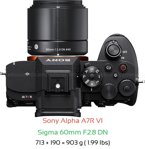 Sony A7R VI with Sigma 60mm F2.8 DN Lens Size