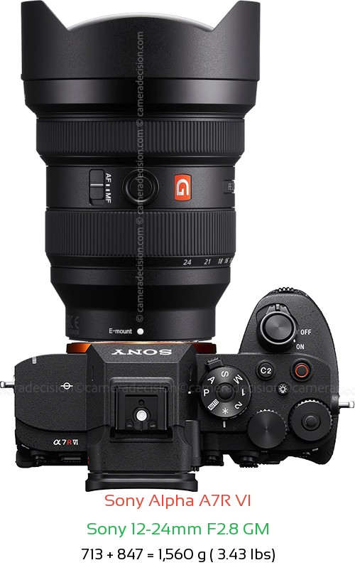 Sony A7R VI with Sony 12-24mm F2.8 GM Lens Size