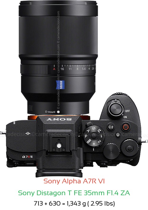 Sony A7R VI with Sony Distagon T FE 35mm F1.4 ZA Lens Size
