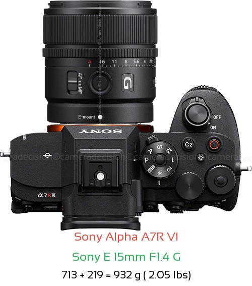 Sony A7R VI with Sony E 15mm F1.4 G Lens Size