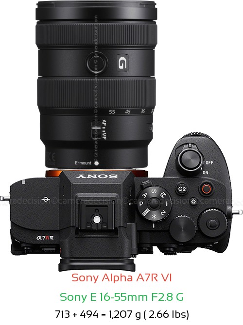 Sony A7R VI with Sony E 16-55mm F2.8 G Lens Size