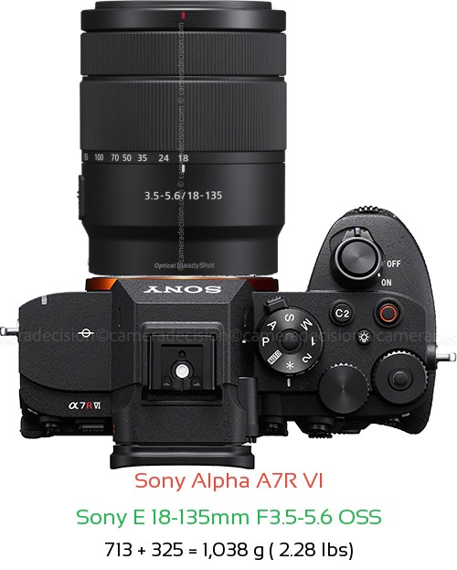 Sony A7R VI with Sony E 18-135mm F3.5-5.6 OSS Lens Size