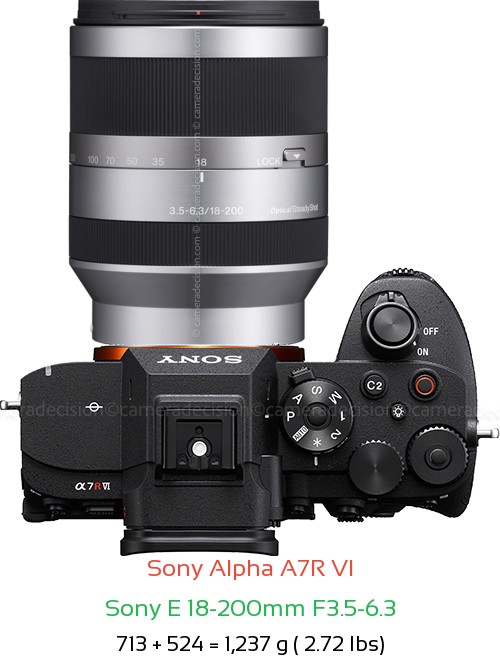 Sony A7R VI with Sony E 18-200mm F3.5-6.3 Lens Size
