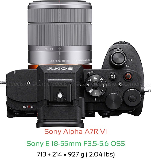 Sony A7R VI with Sony E 18-55mm F3.5-5.6 OSS Lens Size