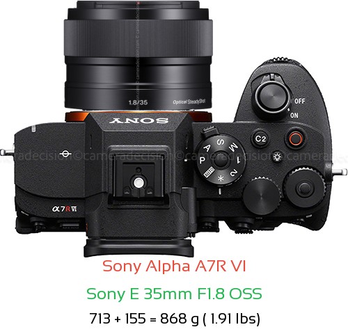 Sony A7R VI with Sony E 35mm F1.8 OSS Lens Size
