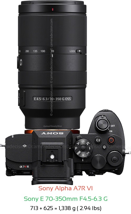 Sony A7R VI with Sony E 70-350mm F4.5-6.3 G Lens Size