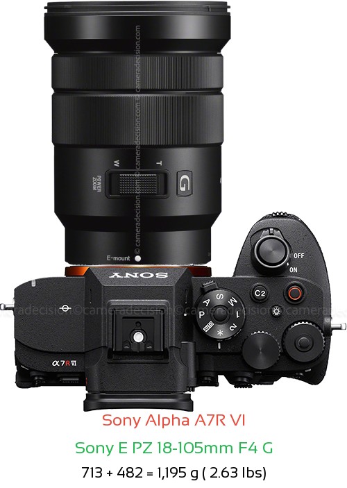 Sony A7R VI with Sony E PZ 18-105mm F4 G Lens Size
