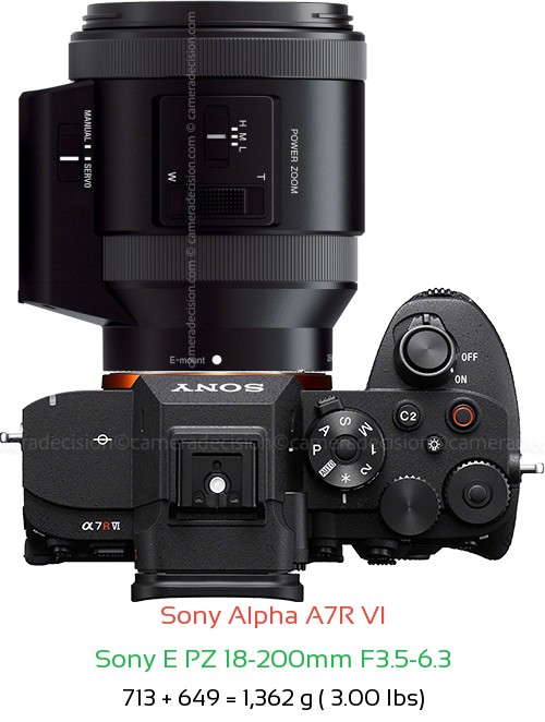 Sony A7R VI with Sony E PZ 18-200mm F3.5-6.3 Lens Size