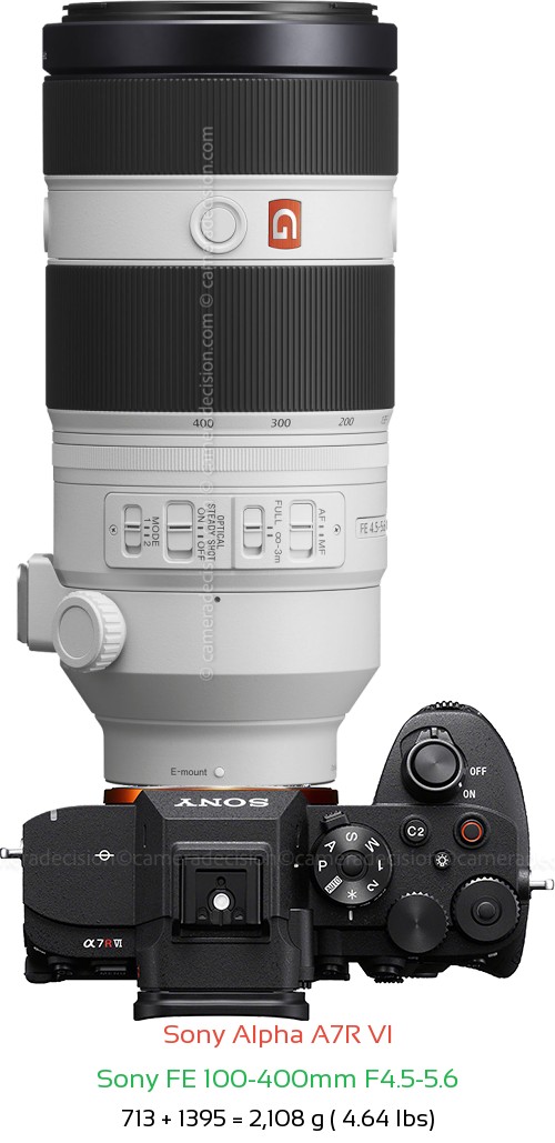 Sony A7R VI with Sony FE 100-400mm F4.5-5.6 Lens Size
