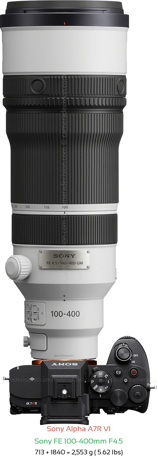 Sony A7R VI with Sony FE 100-400mm F4.5 Lens Size