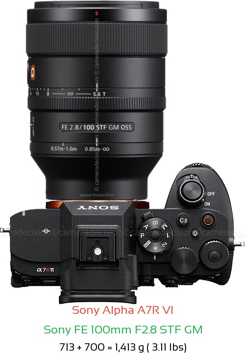 Sony A7R VI with Sony FE 100mm F2.8 STF GM Lens Size