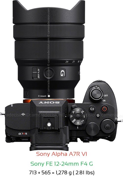 Sony A7R VI with Sony FE 12-24mm F4 G Lens Size