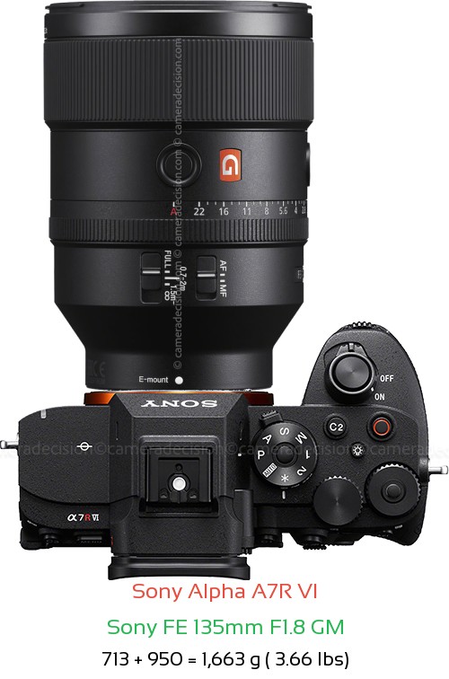 Sony A7R VI with Sony FE 135mm F1.8 GM Lens Size