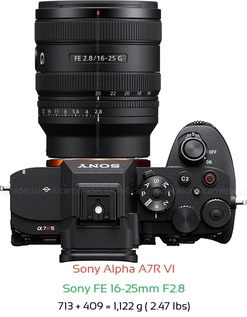 Sony A7R VI with Sony FE 16-25mm F2.8 Lens Size