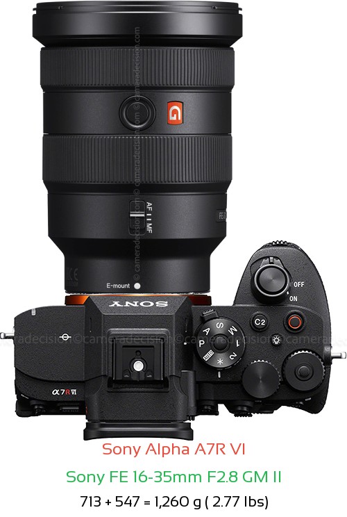 Sony A7R VI with Sony FE 16-35mm F2.8 GM II Lens Size