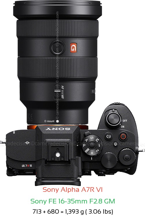Sony A7R VI with Sony FE 16-35mm F2.8 GM Lens Size