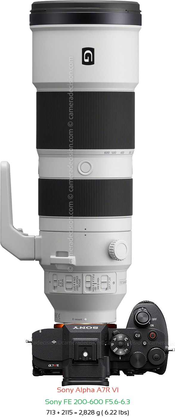 Sony A7R VI with Sony FE 200-600 F5.6-6.3 Lens Size