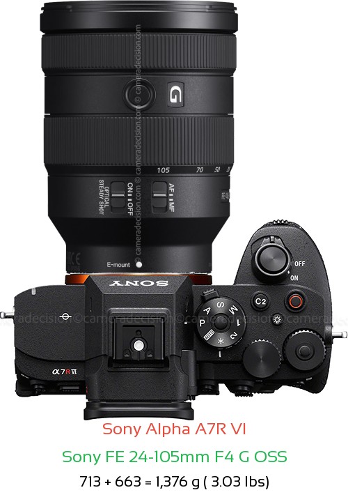Sony A7R VI with Sony FE 24-105mm F4 G OSS Lens Size