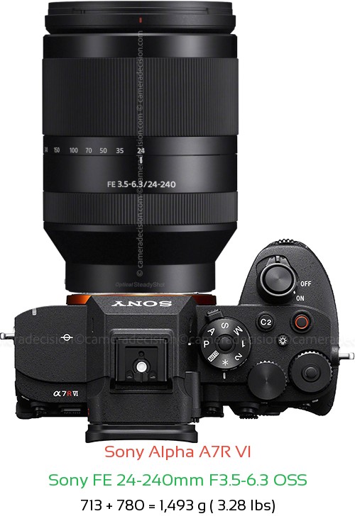 Sony A7R VI with Sony FE 24-240mm F3.5-6.3 OSS Lens Size