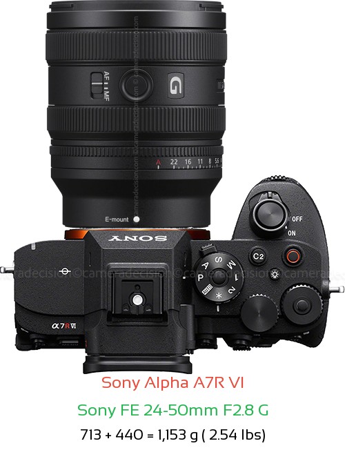 Sony A7R VI with Sony FE 24-50mm F2.8 G Lens Size
