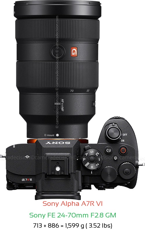 Sony A7R VI with Sony FE 24-70mm F2.8 GM Lens Size