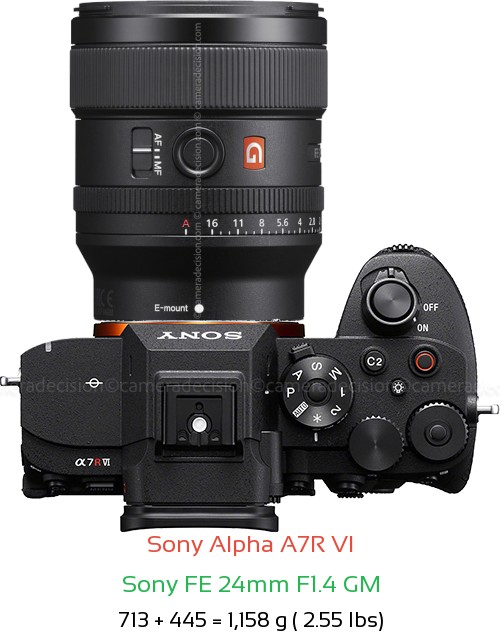 Sony A7R VI with Sony FE 24mm F1.4 GM Lens Size