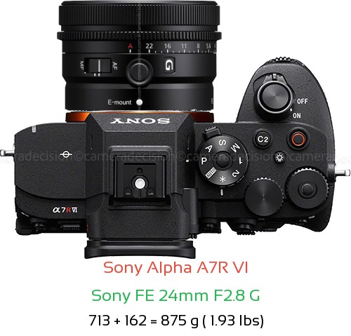 Sony A7R VI with Sony FE 24mm F2.8 G Lens Size