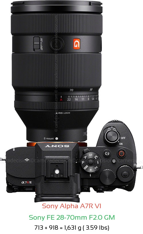 Sony A7R VI with Sony FE 28-70mm F2.0 GM Lens Size