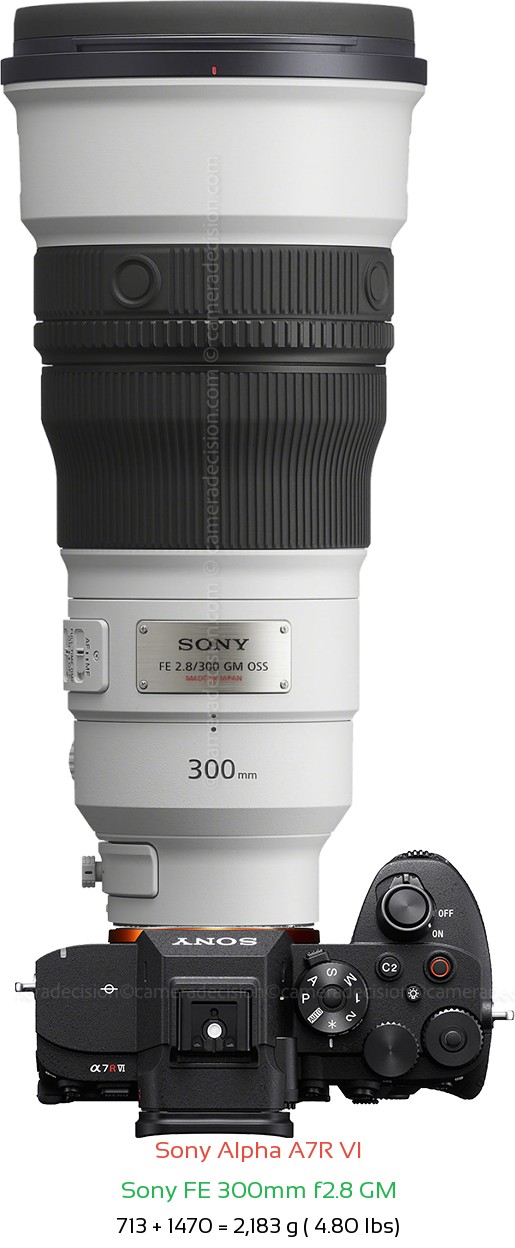 Sony A7R VI with Sony FE 300mm f2.8 GM Lens Size