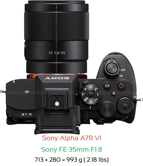 Sony A7R VI with Sony FE 35mm F1.8 Lens Size