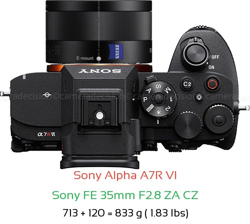 Sony A7R VI with Sony FE 35mm F2.8 ZA CZ Lens Size