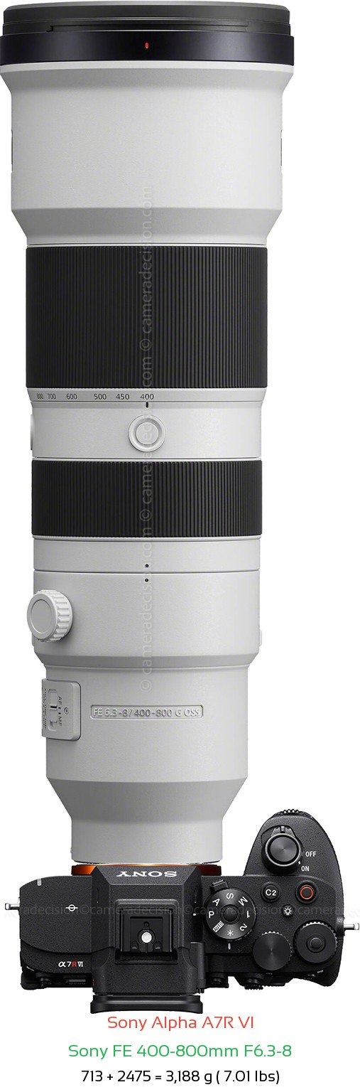 Sony A7R VI with Sony FE 400-800mm F6.3-8 Lens Size