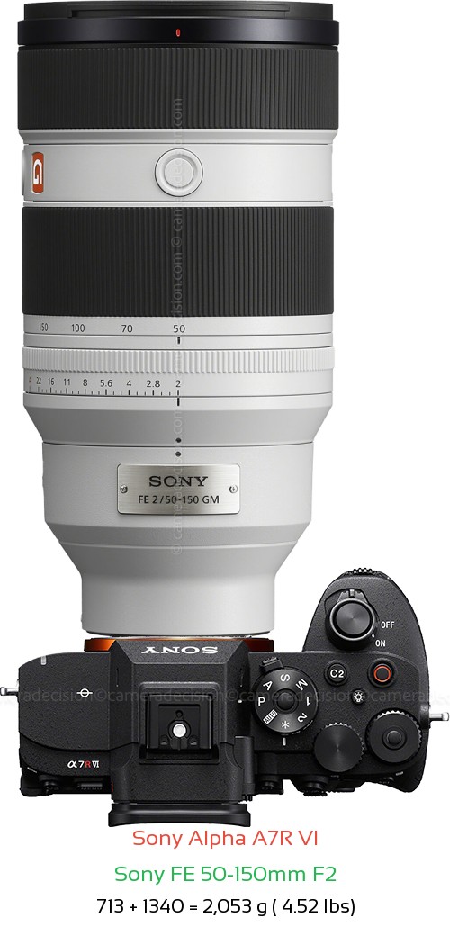 Sony A7R VI with Sony FE 50-150mm F2 Lens Size