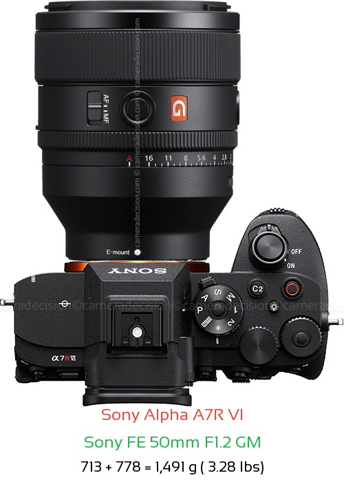 Sony A7R VI with Sony FE 50mm F1.2 GM Lens Size