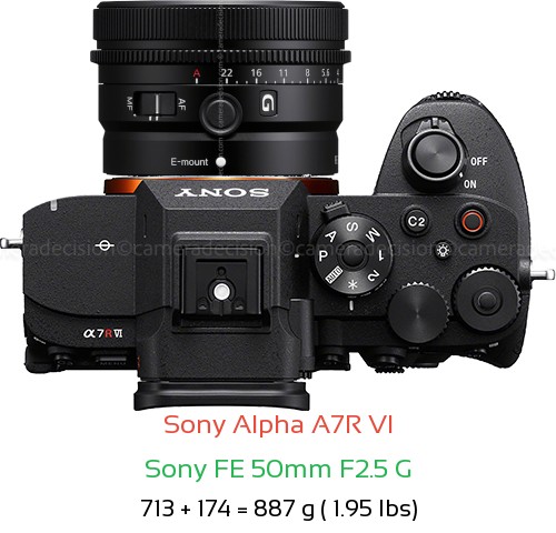 Sony A7R VI with Sony FE 50mm F2.5 G Lens Size