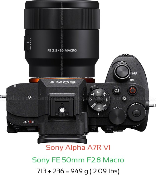 Sony A7R VI with Sony FE 50mm F2.8 Macro Lens Size
