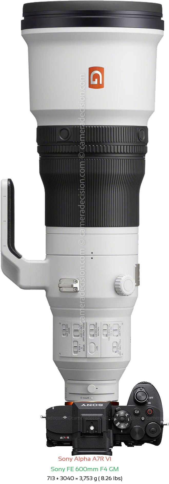 Sony A7R VI with Sony FE 600mm F4 GM Lens Size