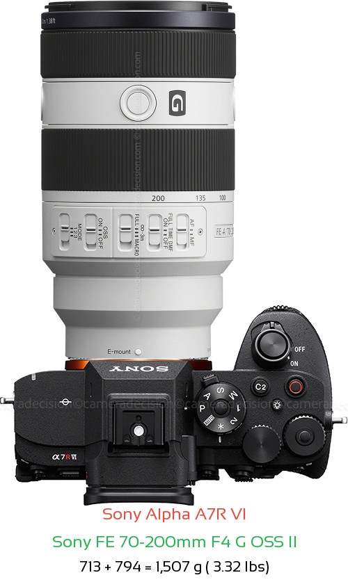 Sony A7R VI with Sony FE 70-200mm F4 G OSS II Lens Size
