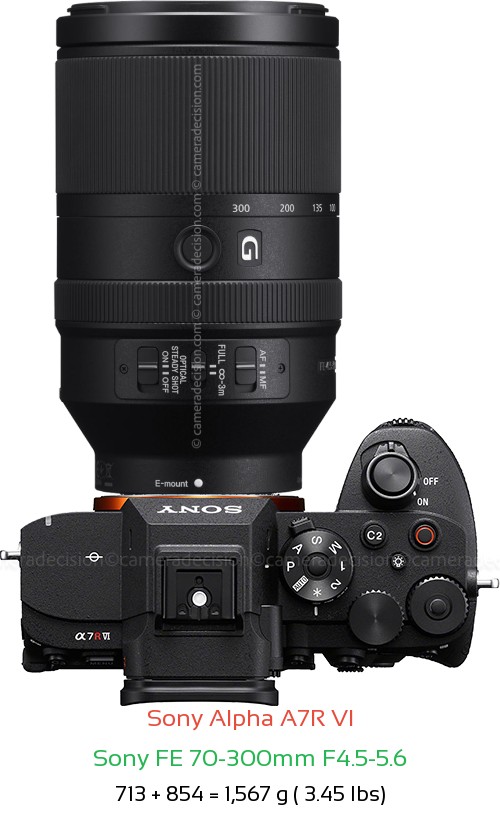 Sony A7R VI with Sony FE 70-300mm F4.5-5.6 Lens Size