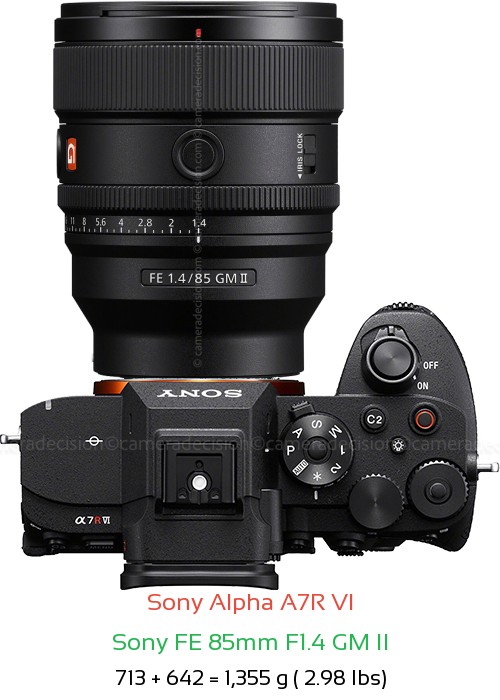 Sony A7R VI with Sony FE 85mm F1.4 GM II Lens Size