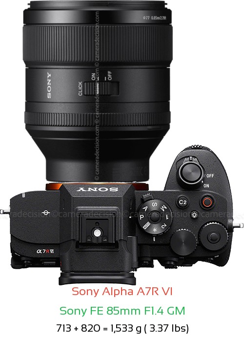 Sony A7R VI with Sony FE 85mm F1.4 GM Lens Size
