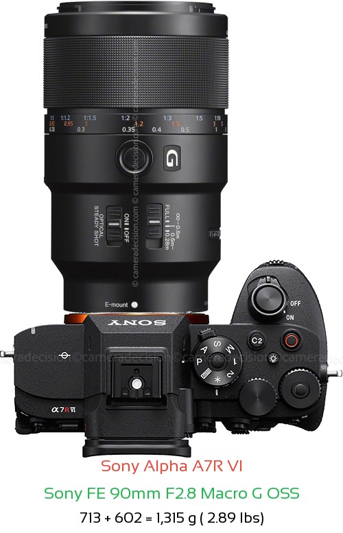 Sony A7R VI with Sony FE 90mm F2.8 Macro G OSS Lens Size