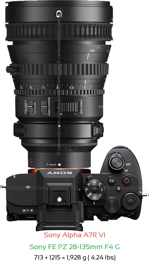 Sony A7R VI with Sony FE PZ 28-135mm F4 G Lens Size
