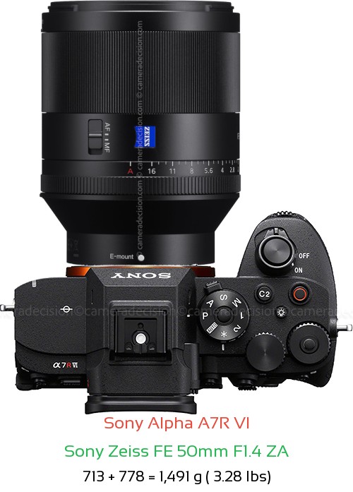 Sony A7R VI with Sony Zeiss FE 50mm F1.4 ZA Lens Size