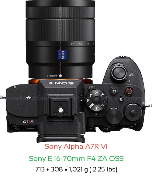 Sony A7R VI with Sony E 16-70mm F4 ZA OSS Lens Size