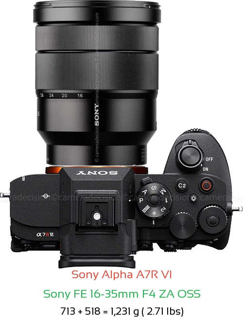 Sony A7R VI with Sony FE 16-35mm F4 ZA OSS Lens Size