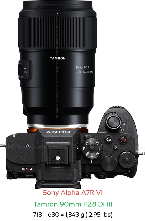 Sony A7R VI with Tamron 90mm F2.8 Di III Lens Size